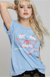 1987-88 Aerosmith Burn Out Tee